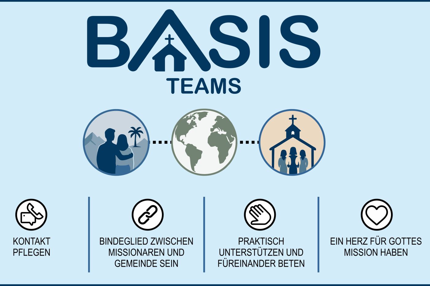Basisteam Poster PS23 Gemeinde Crailsheim (1)